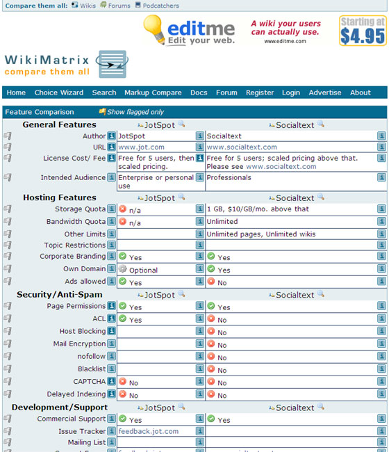 2682 candy crush wiki psawemain