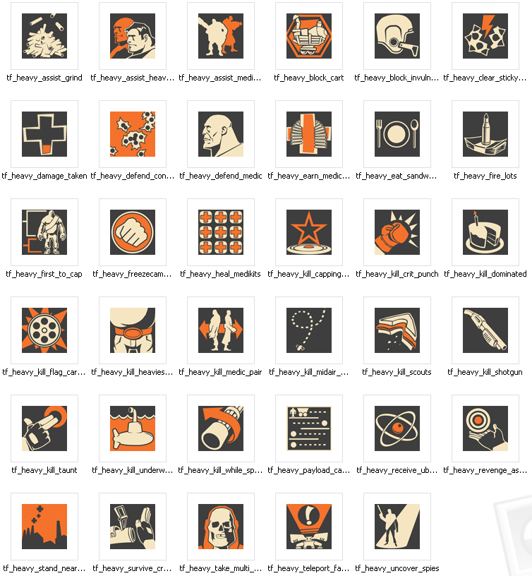 Team Fortress 2 Heavy achievements semirevealed TechCrunch