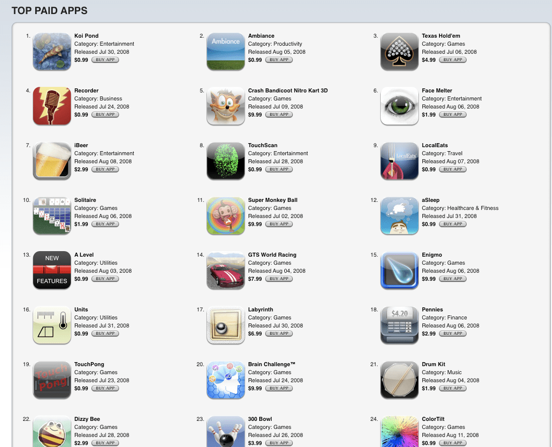 iPhone Apps One Month And 60 Million Downloads Later. But Not One Of
