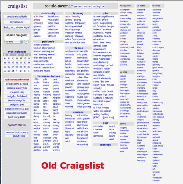 Craigslist Starts To Roll Out...Gasp...A Slightly New Design TechCrunch(04)