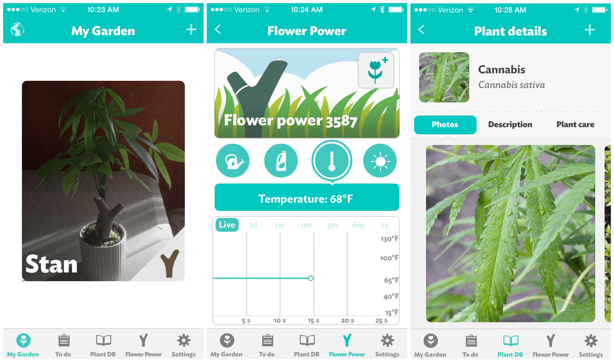 Parrot's Flower Power Plant Sensor Gives You A Mobile Green Thumb
