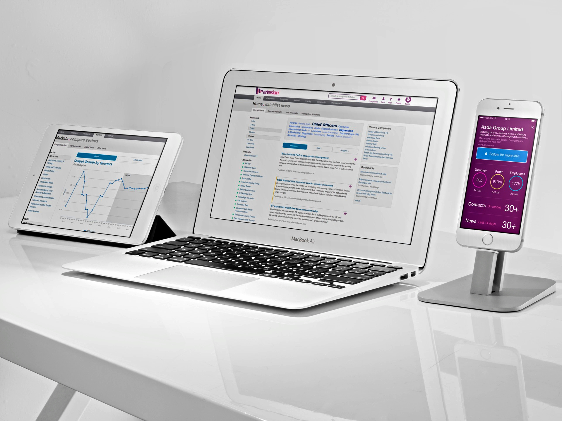 Artesian Solutions Scores 8M Series B For Its Sales Intelligence