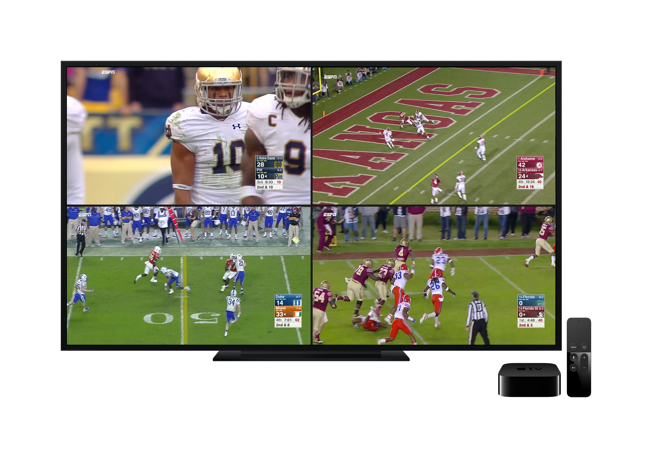 ESPN's Apple TV app now lets you watch four games at once TechCrunch