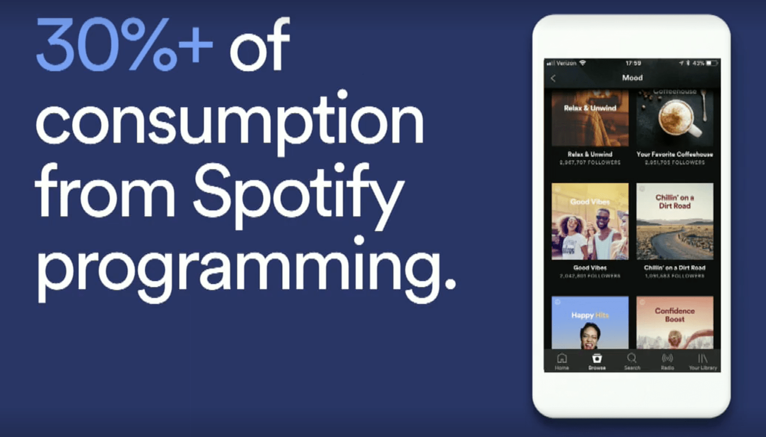 Here's why Spotify will go public via direct listing on April 3rd