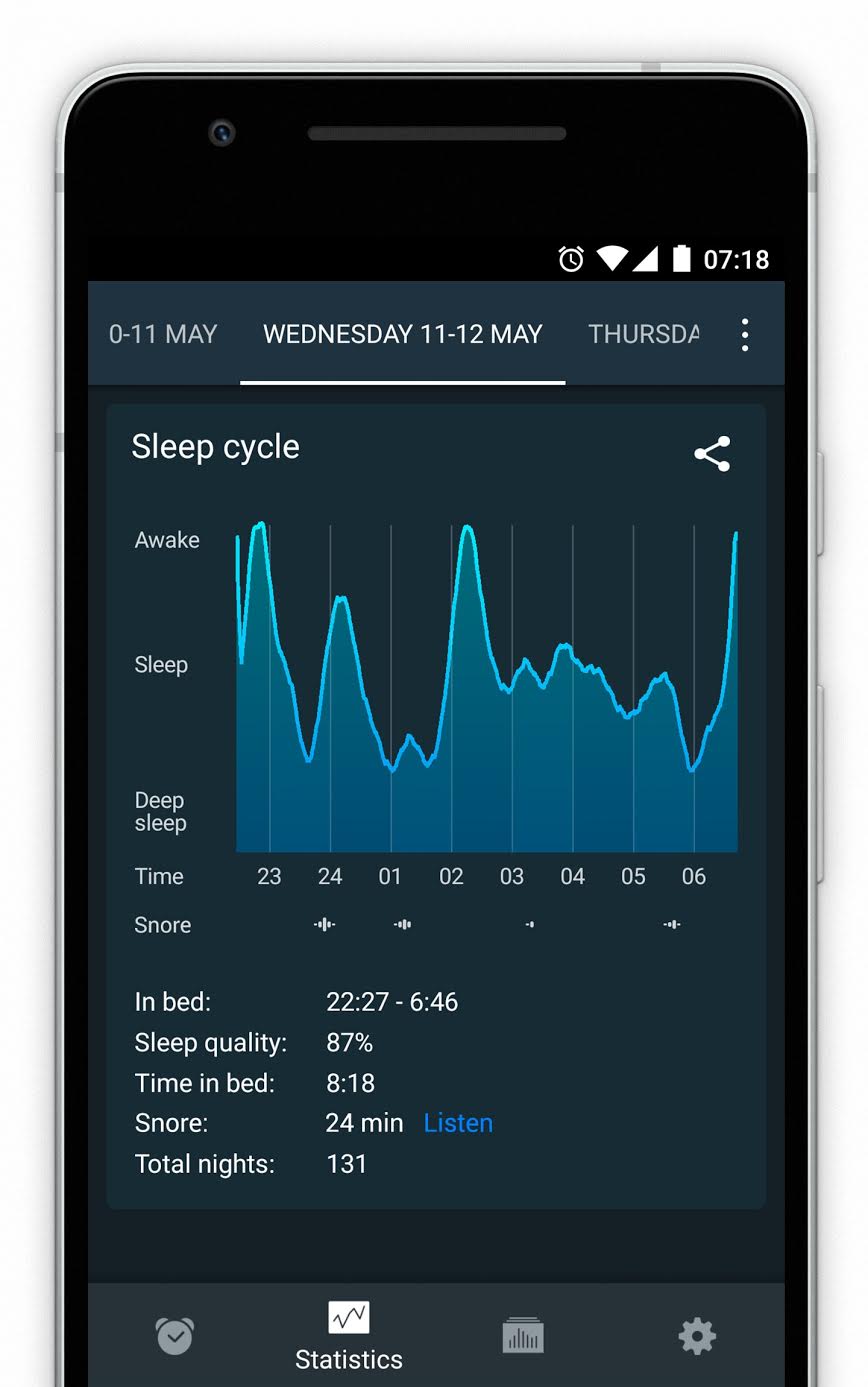 Sleep Cycle adds 'snore detection' to its sleeptracking Android app