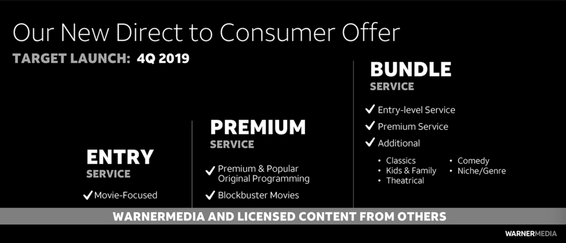 AT&T details its streaming service plans as it weighs a sale of its