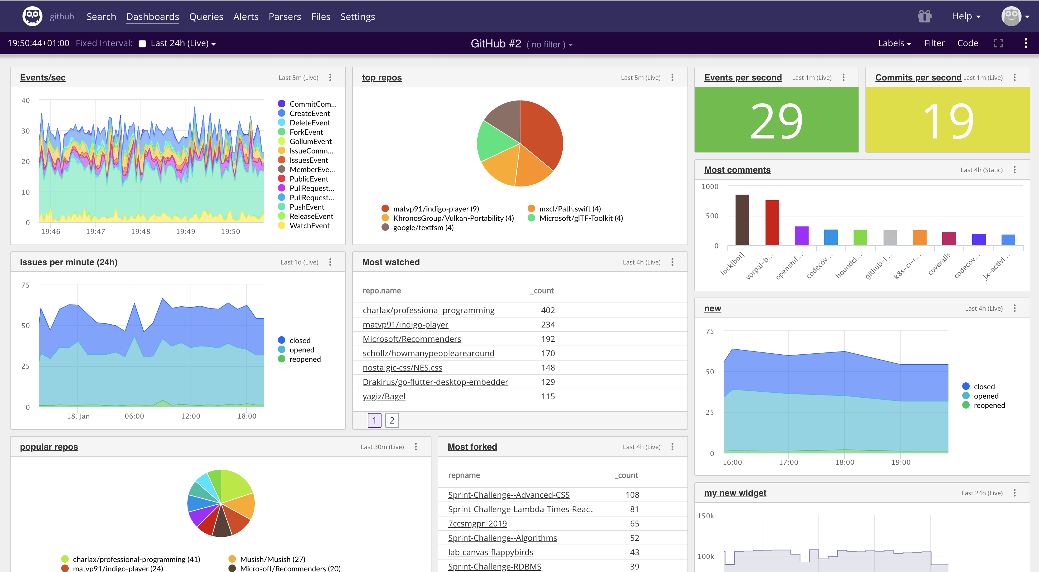 Ex Hoc Mundo Easter Egg Roblox Vehicle Simulator Youtube ex hoc mundo vehicle simulator roblox november