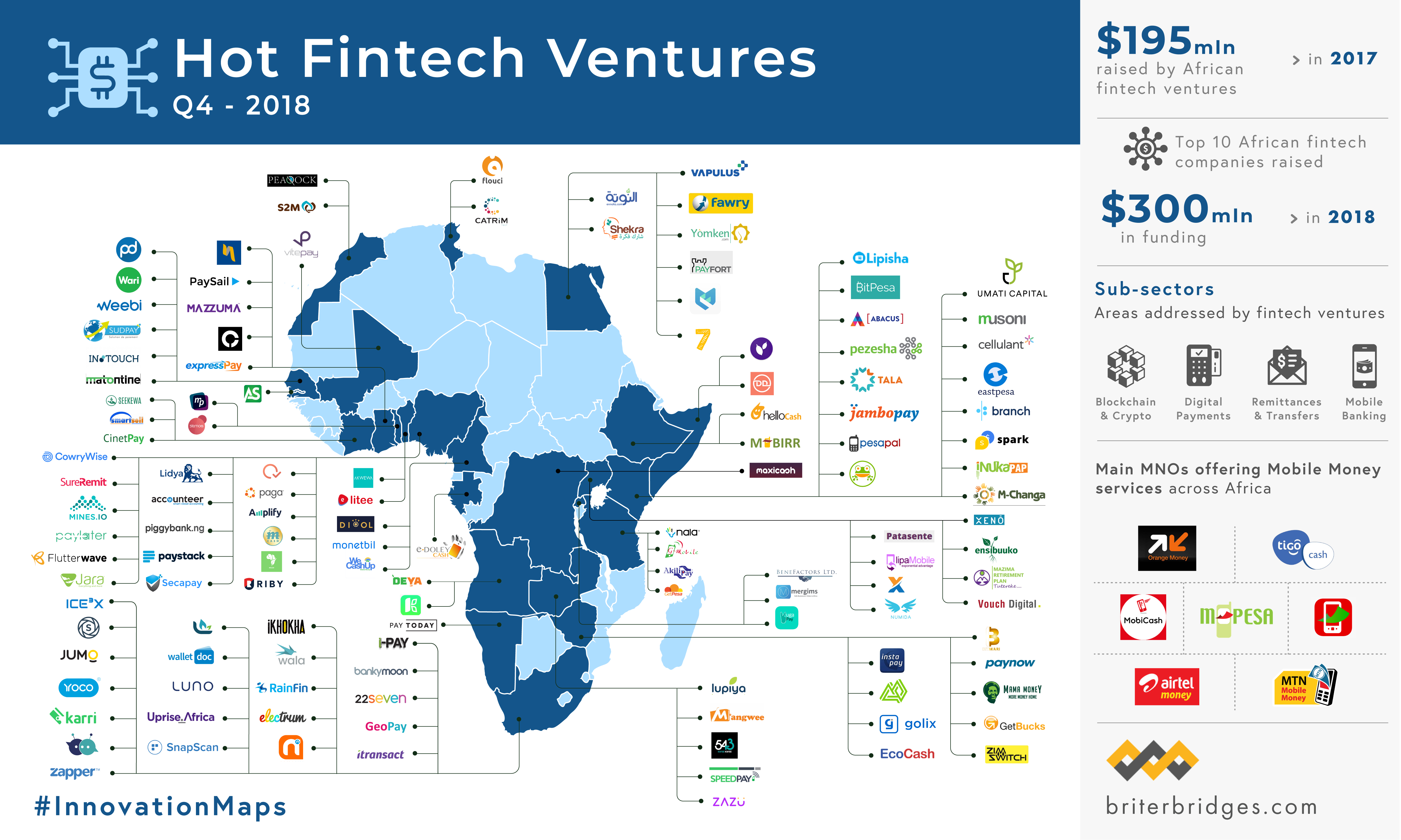 Nigerian fintech startup OneFi acquires payment company