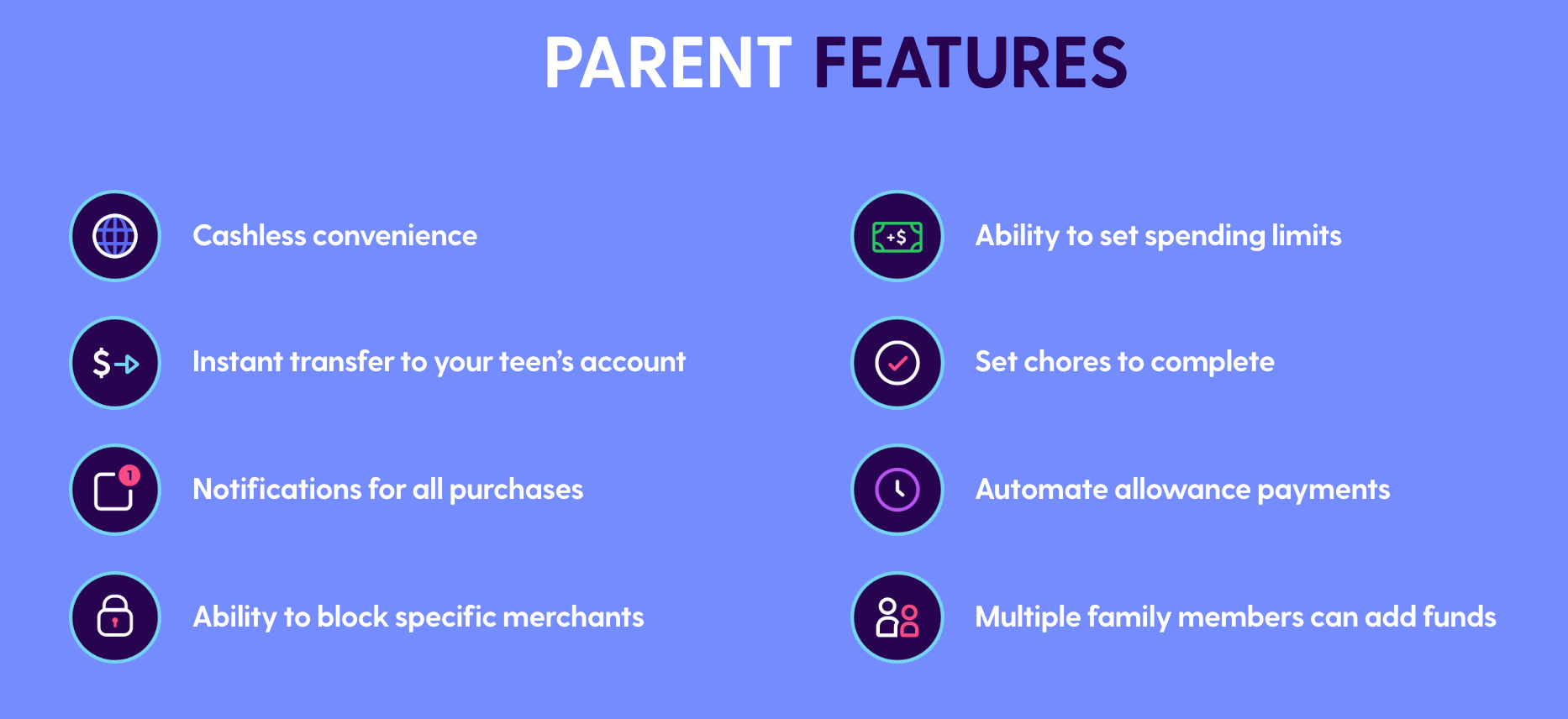 Venmo prototypes a debit card for teenagers Tecm8