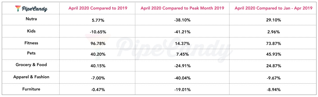 Roblox Sun Slayer Action Figure Compare Trinity Leeds roblox sun slayer action figure 7 00 trinity leeds