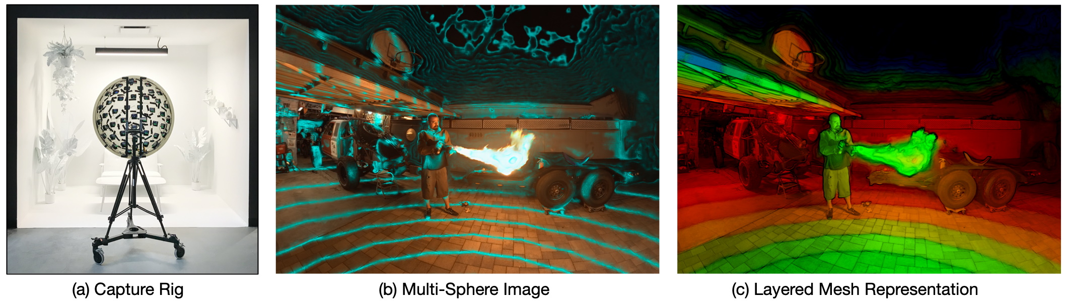 Google's 46camera 'light field videos' let you change perspective and