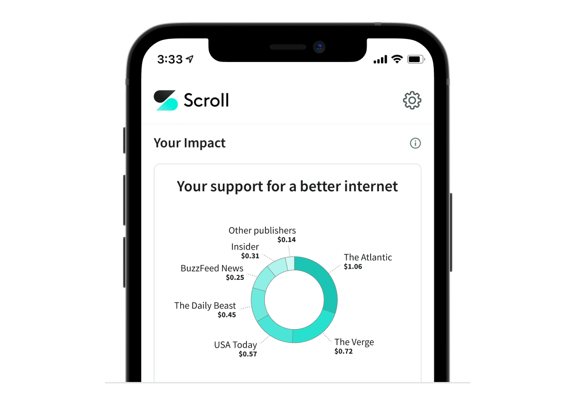 Distractionfree reading service Scroll is shutting down and a