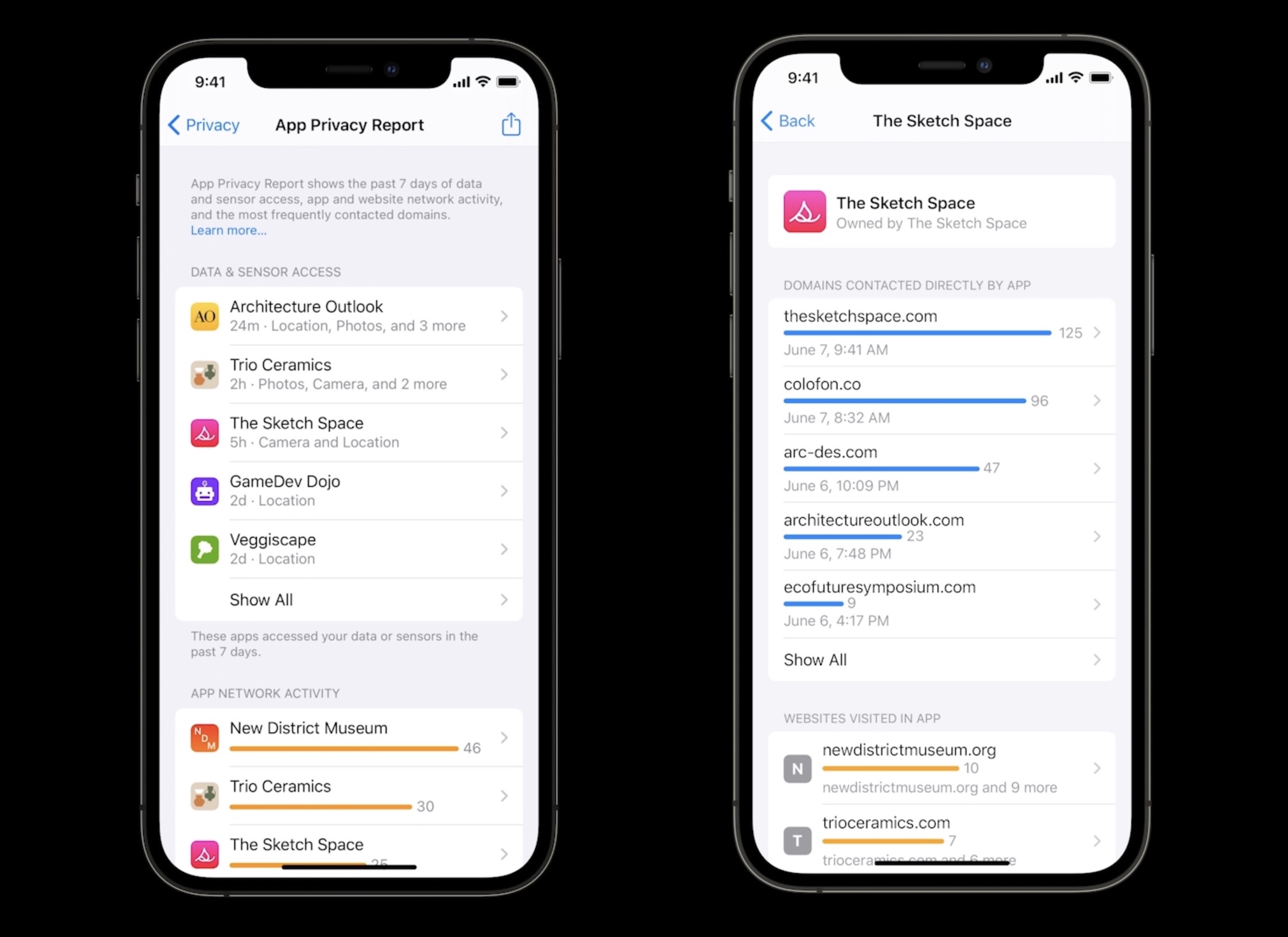 Apple unveils new iOS 15 privacy features at WWDC TechCrunch