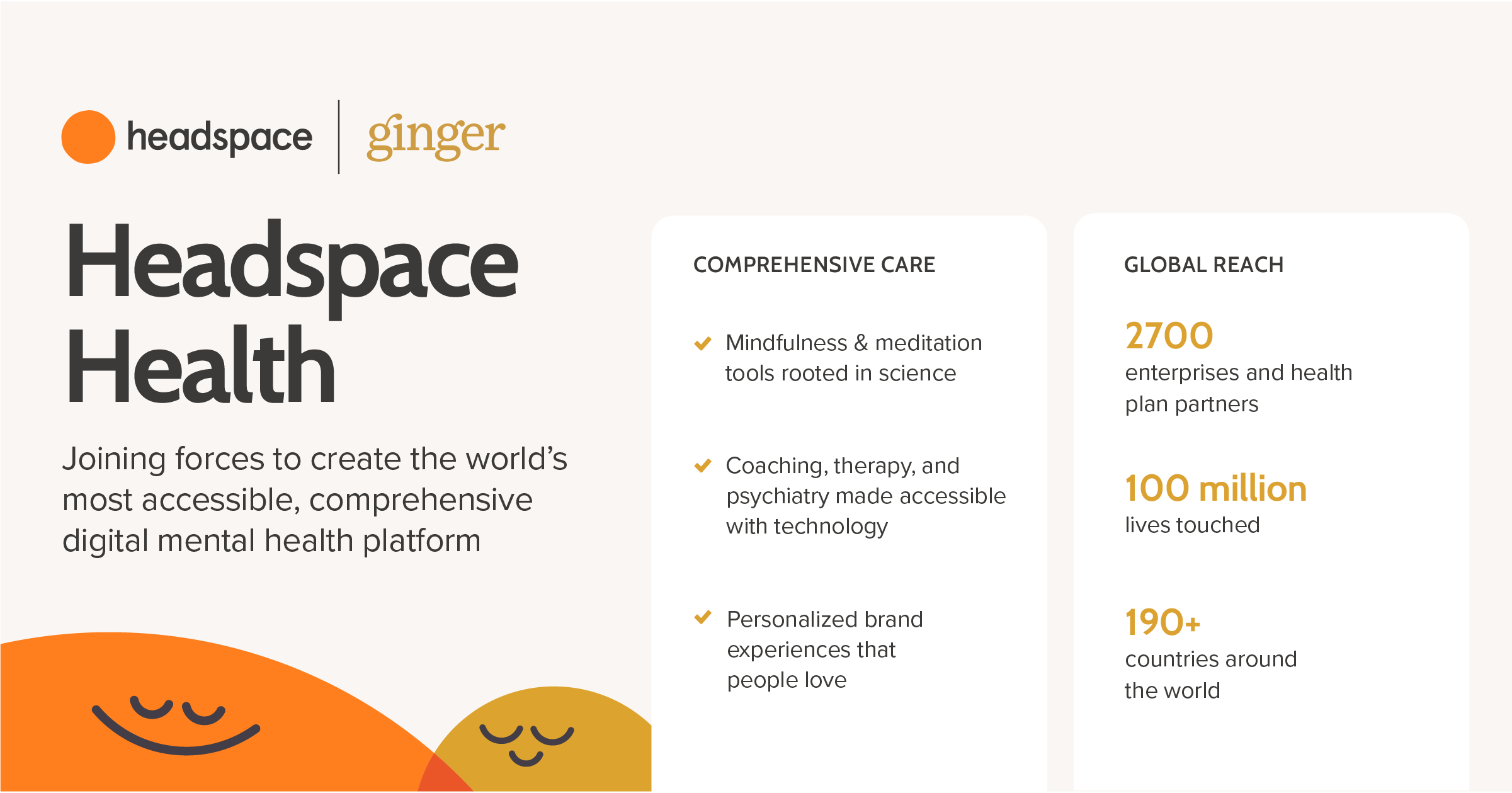 Headspace and Ginger are merging to form Headspace Health TechCrunch