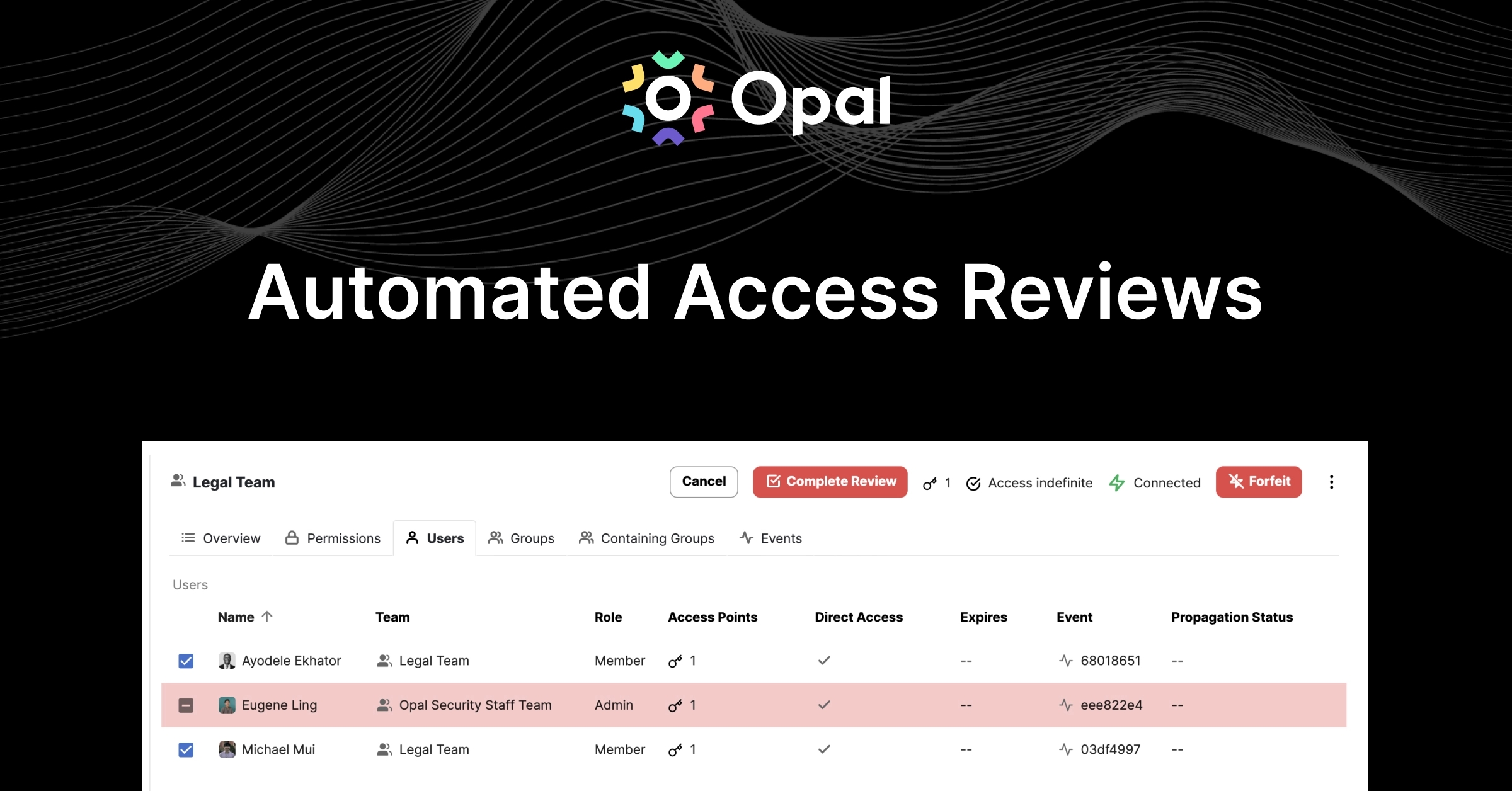 Opal secures 10M for dynamic access management