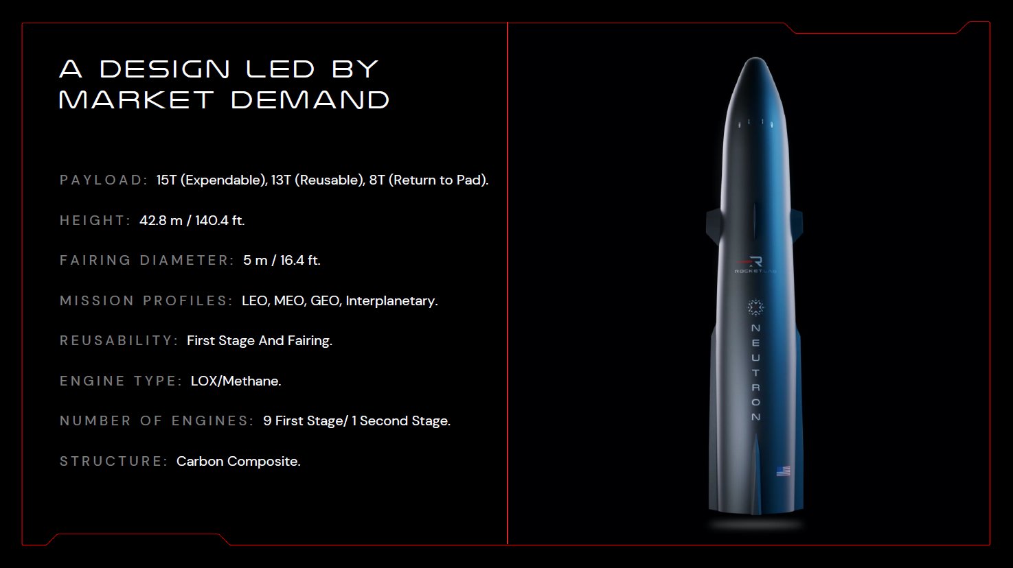 Rocket Lab expands US presence with engine testing, launch facilities