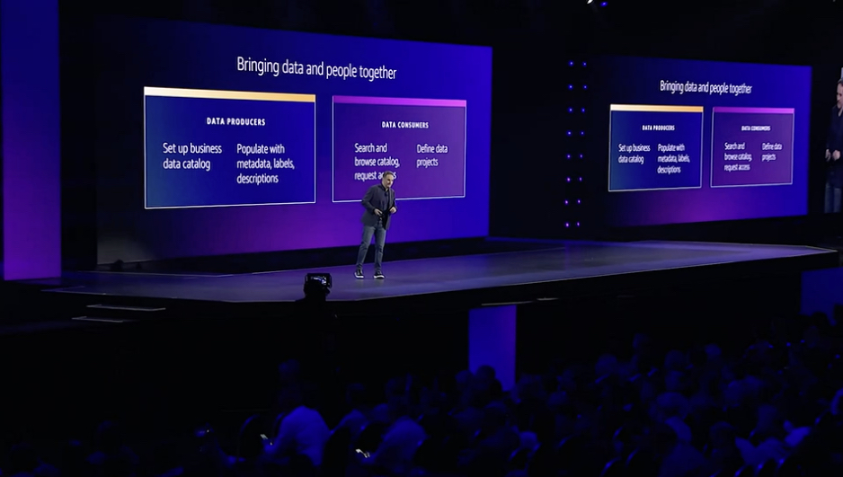 AWS launches DataZone, a new MLbased data management service TechCrunch