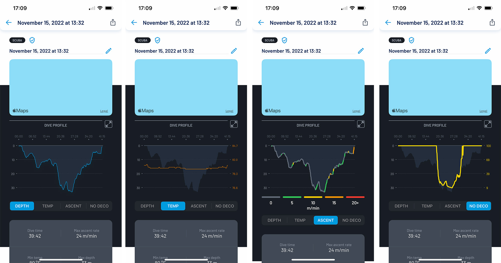 Jet Diver 40 Depth Chart Online Selection www.congressintercultural.eu