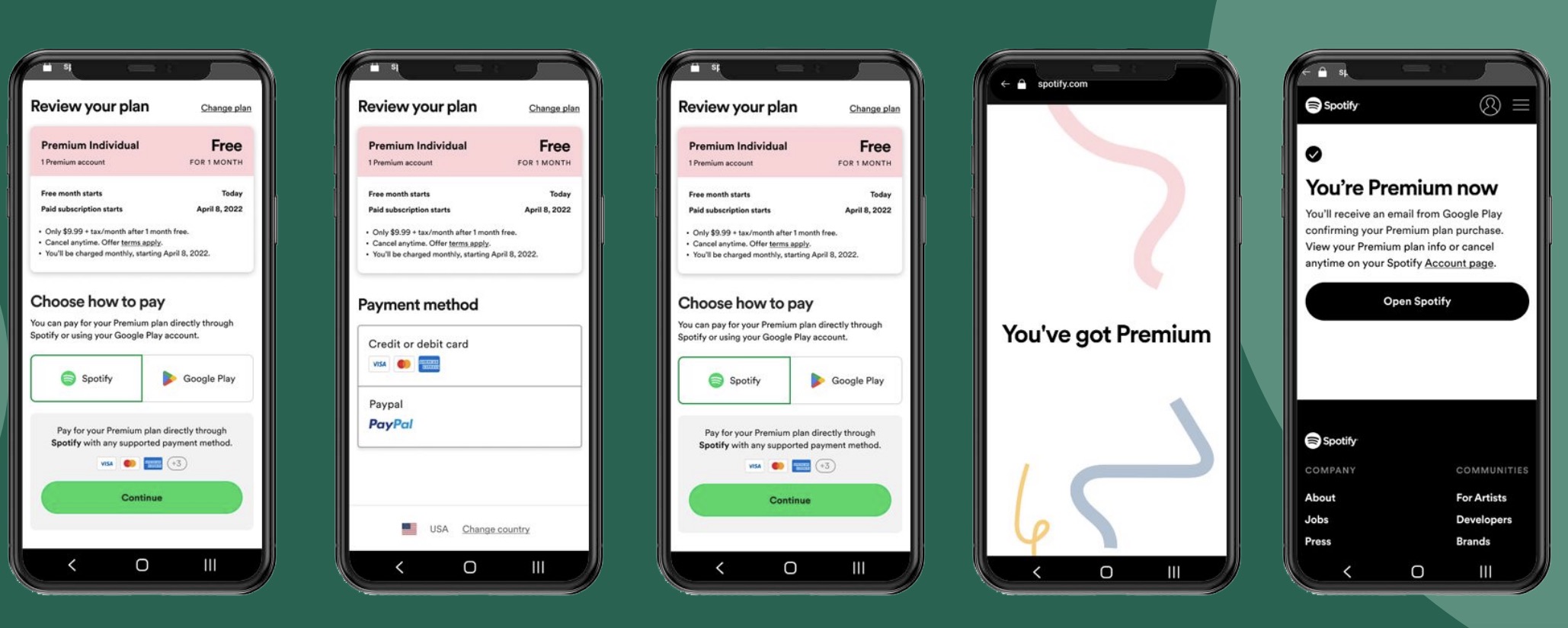 Spotify's thirdparty billing option has now reached over 140 global