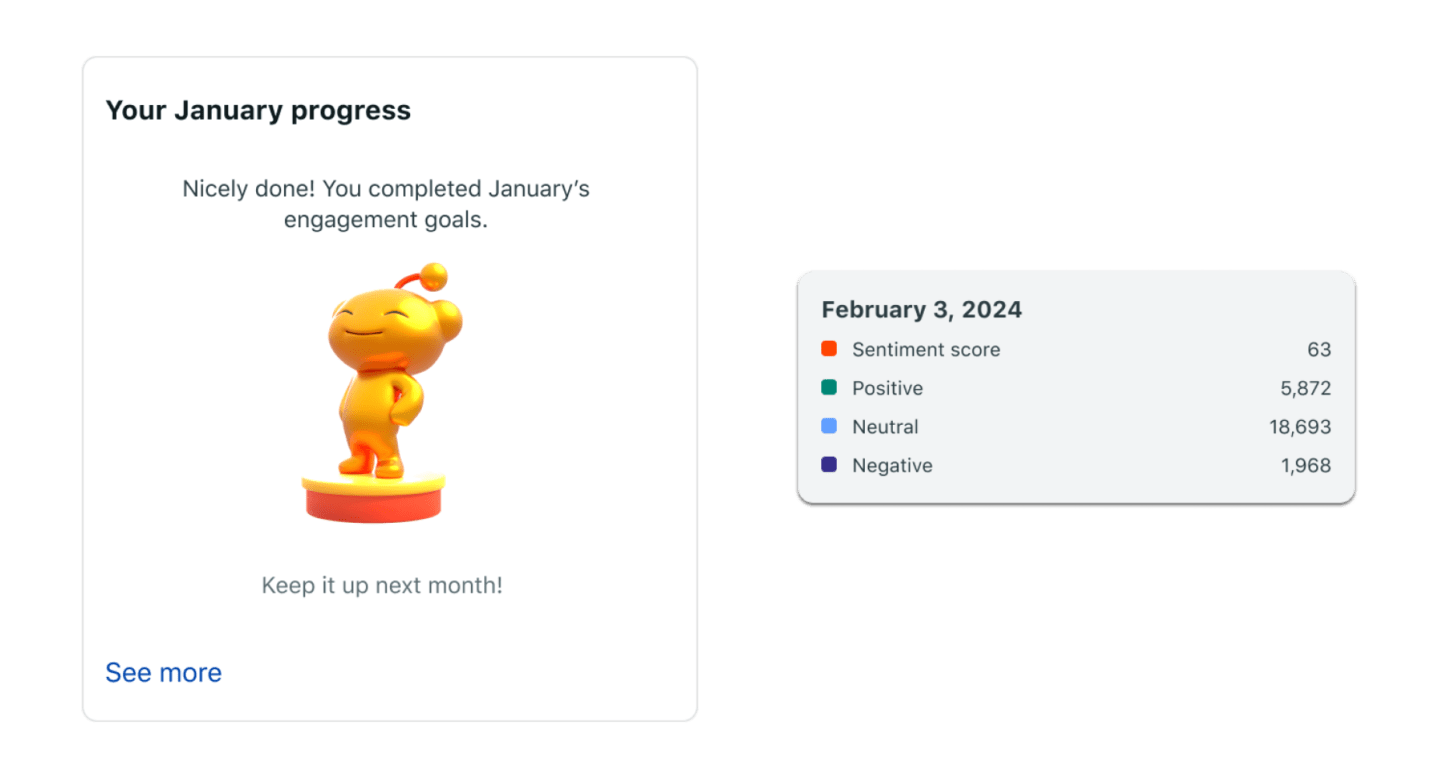 Reddit launches free tools to help businesses grow their presence on