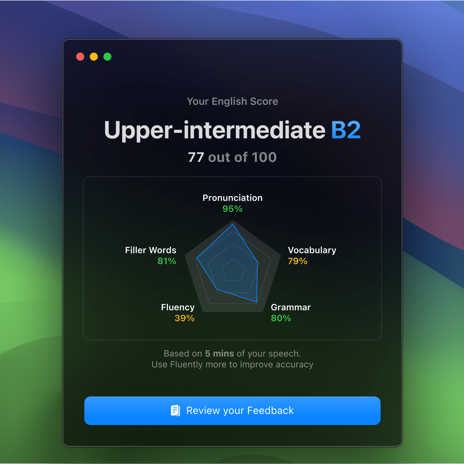YC alum Fluently's AIpowered English coach attracts 2M seed round
