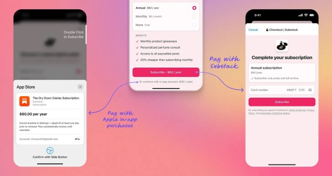 Substack writers can now direct U.S. readers to (often cheaper) web-based subscriptions on iOS Substack writers can now direct U.S. readers to (often cheaper) web-based subscriptions on iOS