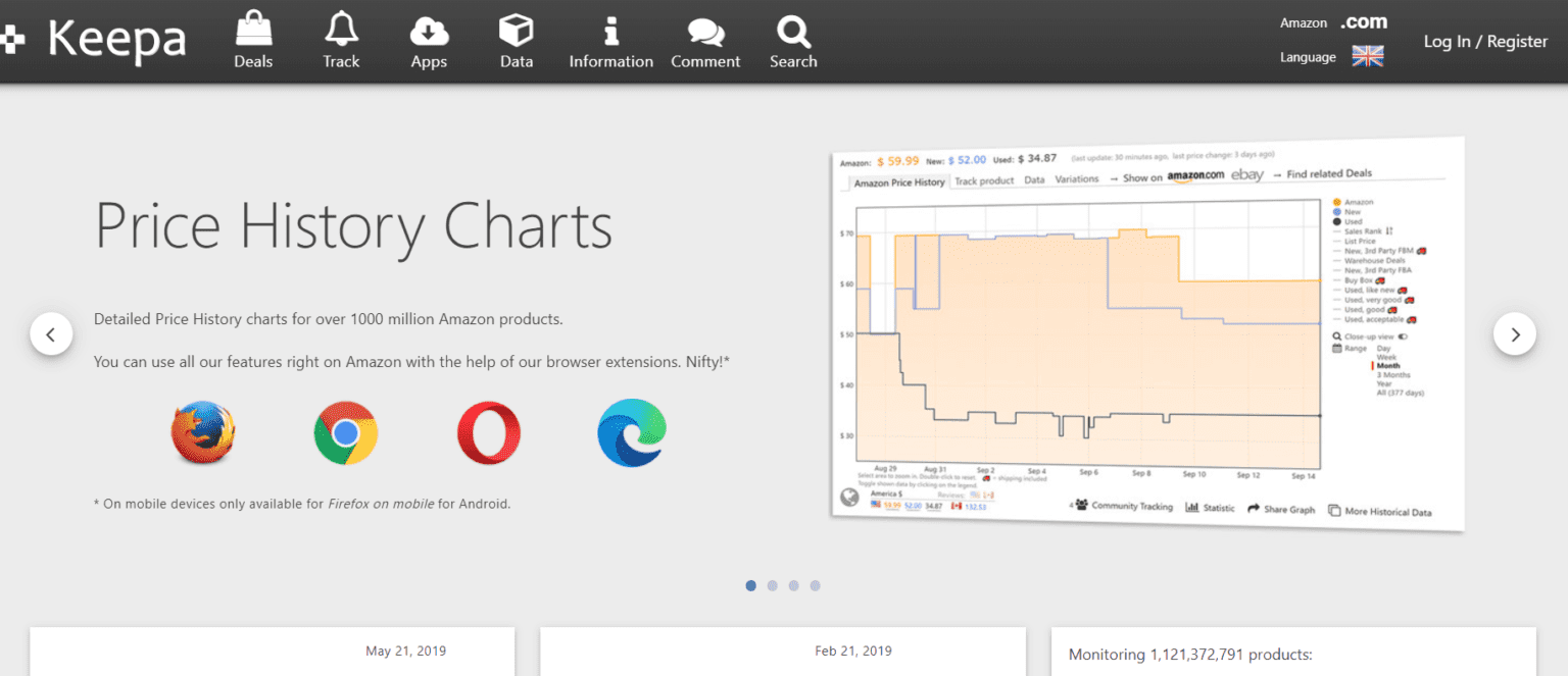 5 Best Amazon Price Tracker Tools of 2023 TechCult