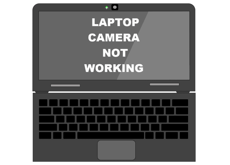 Fix Laptop Camera Not Working on Windows 10 TechCult
