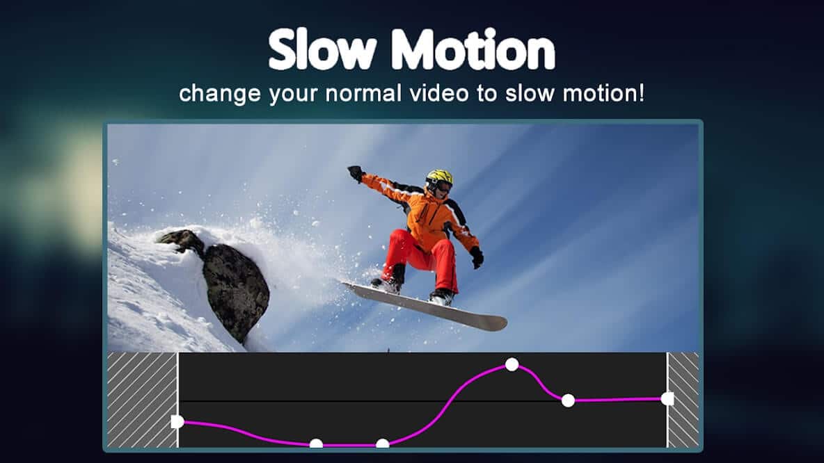 How to Record Slowmotion Videos on Any Android Phone? TechCult