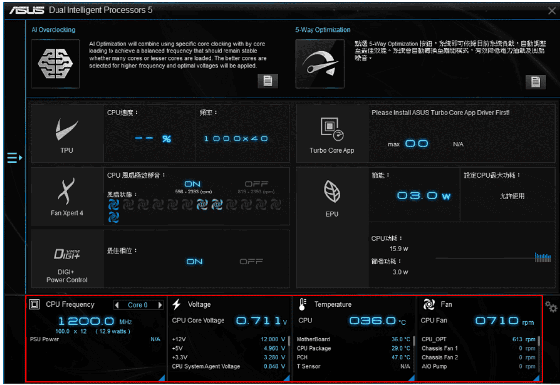 Top 18 Best Fan Speed Controller Software techcult