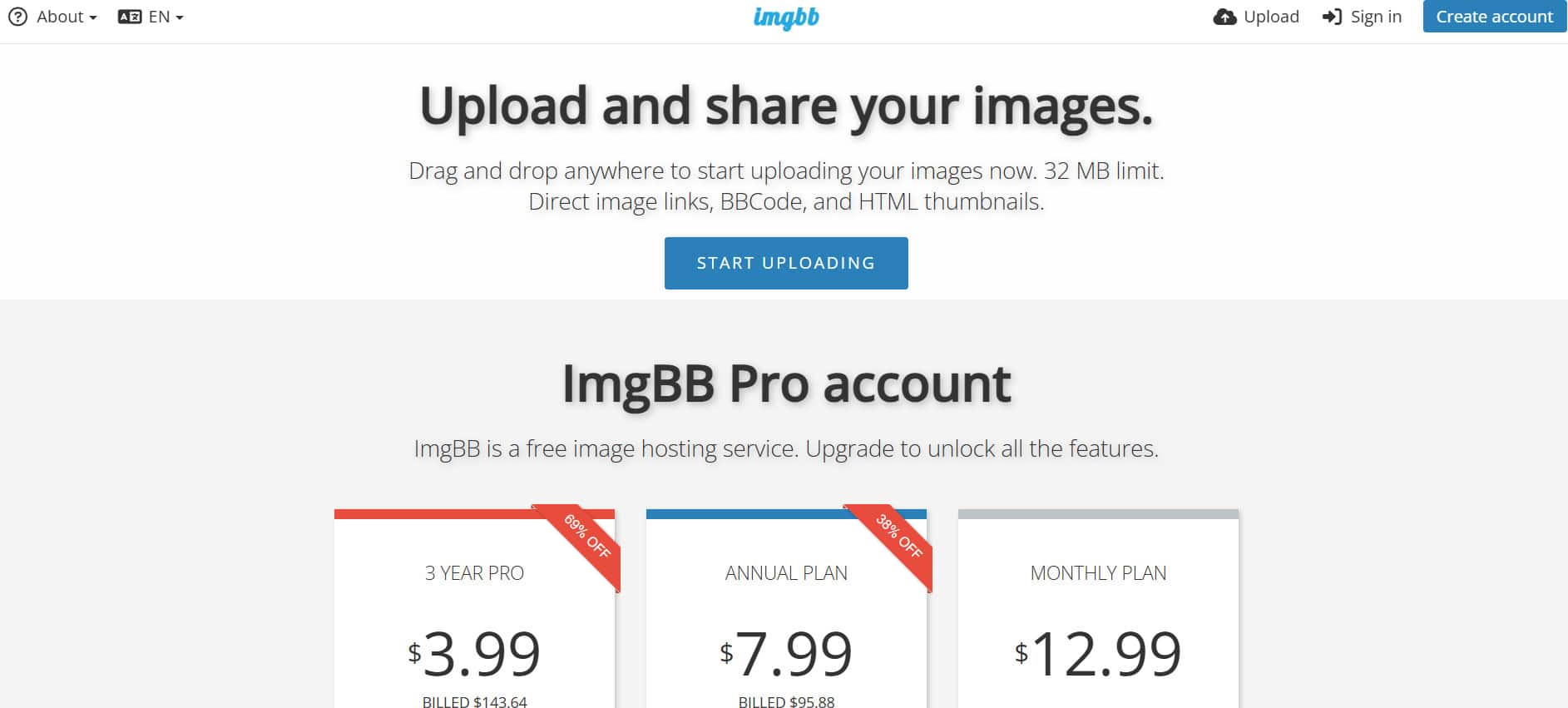 17 Best Anonymous Image Board Websites TechCult