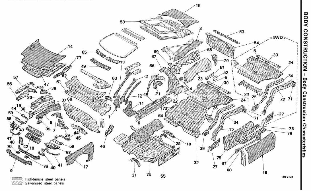 [DIAGRAM] Mitsubishi 3000gt Engine Diagram - WIRINGSCHEMA.COM
