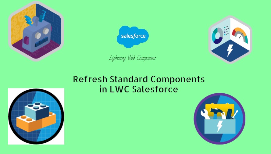 Refresh Standard Components in LWC Salesforce Techdicer