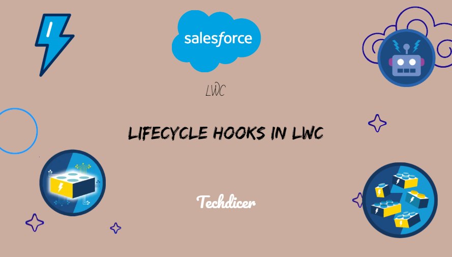 Lifecycle Hooks in LWC Techdicer