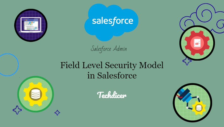 Crafting a Secure FieldLevel Security Model in Salesforce Techdicer