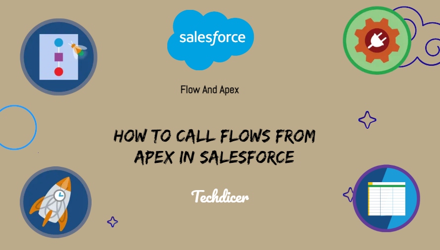 Call Flows From Apex In Salesforce Techdicer