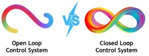 Difference Between Open Loop and Closed Loop Control System