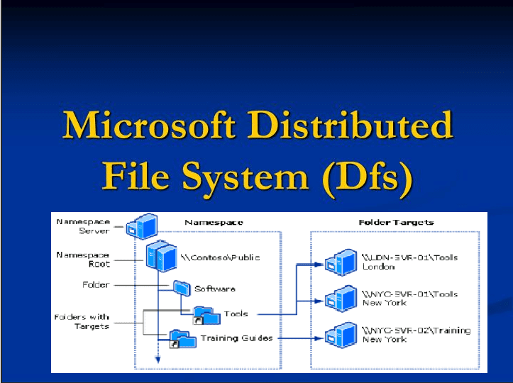 Find DFS path and Clear DFS Cache in Windows Server TechDirectArchive