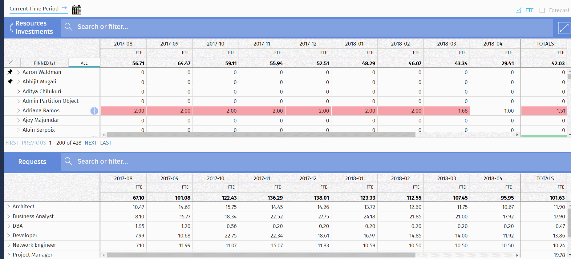 Matriz Excel Allocation Calculating Covariance Matrix