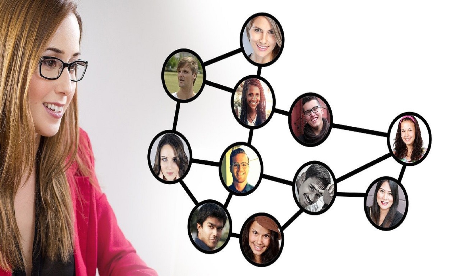 List Of 5 Best Online Collaboration Software of 2020 Techenger