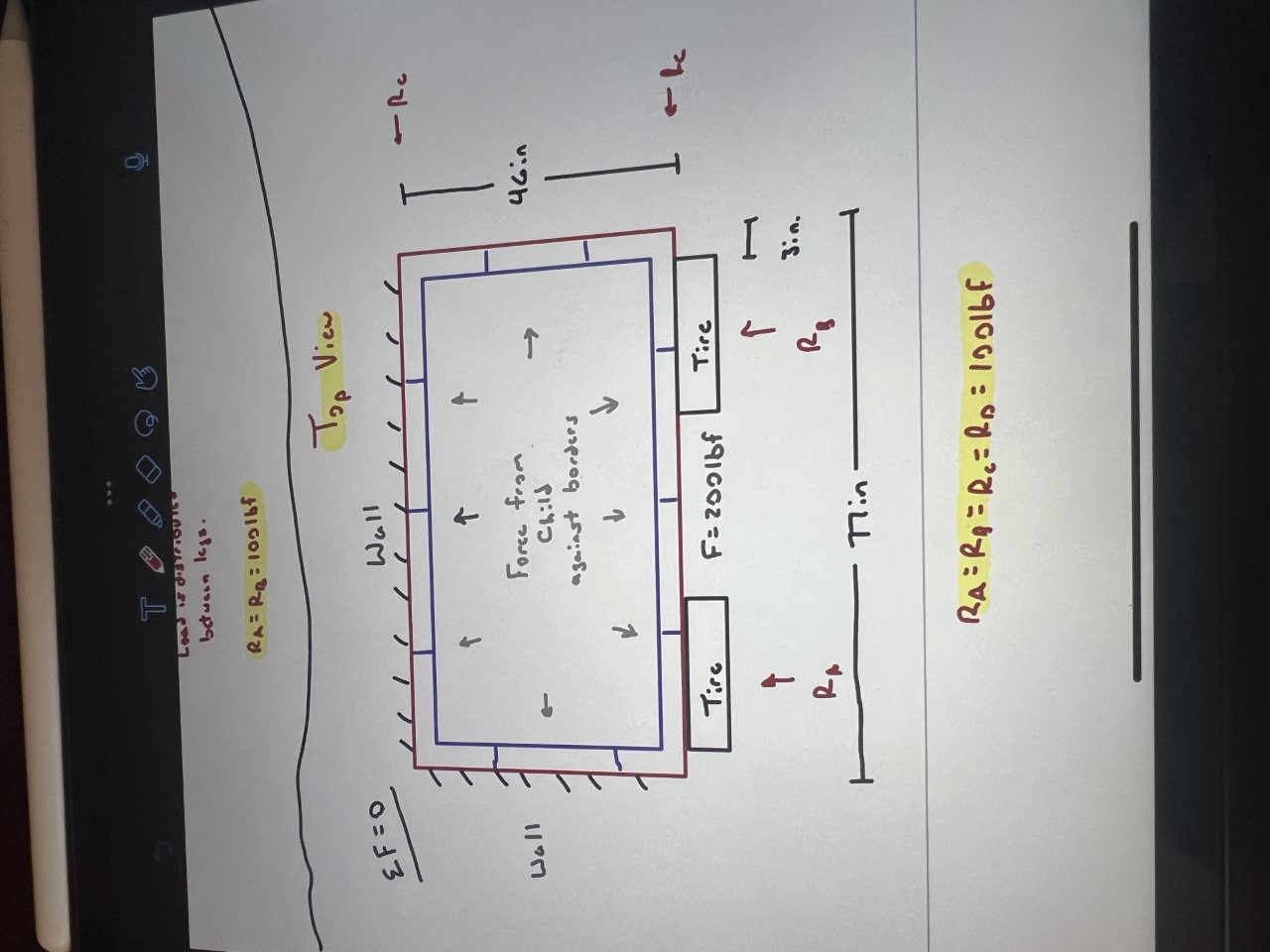 Project 5b Sensory Bed B TEK
