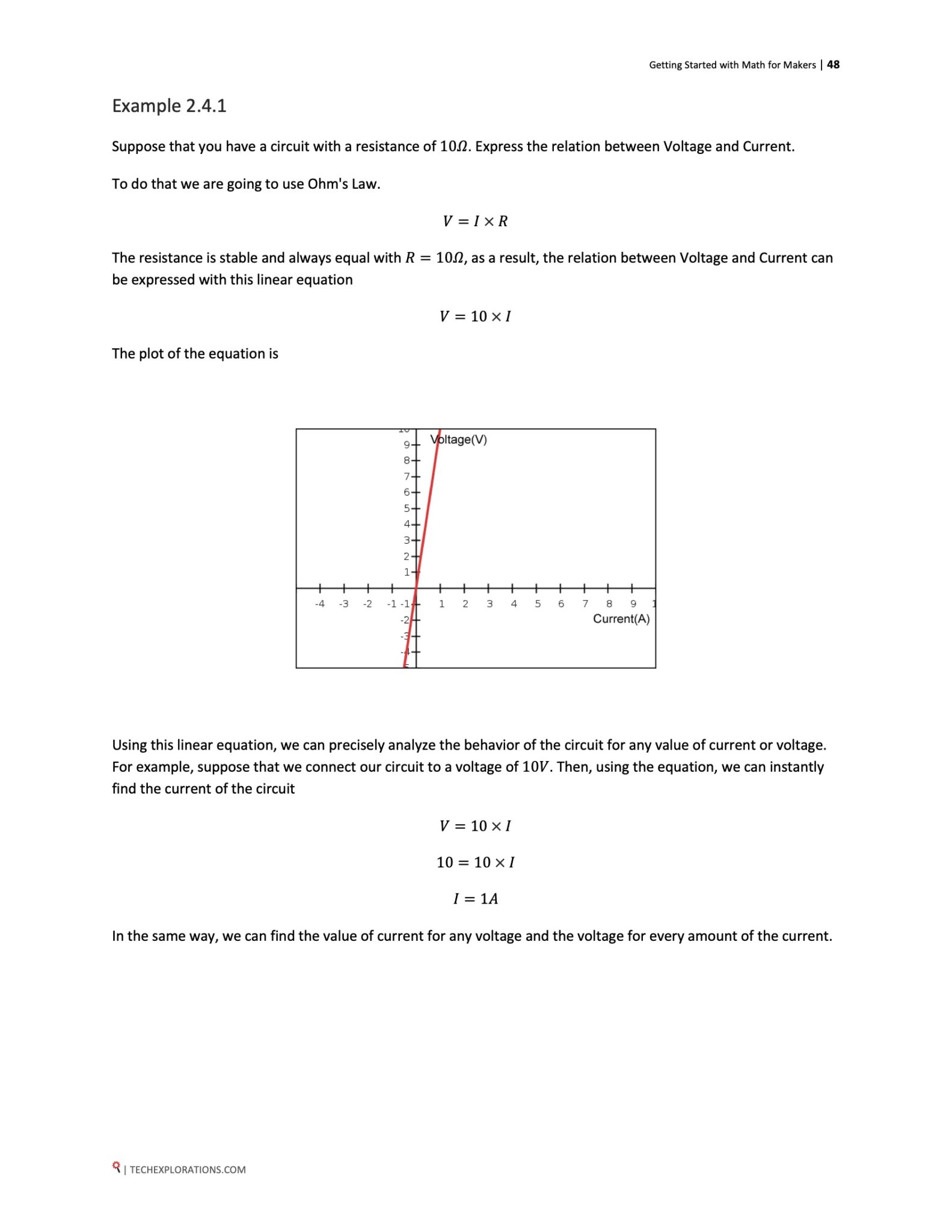 Basic Mathematics for Electronics Tech Explorations