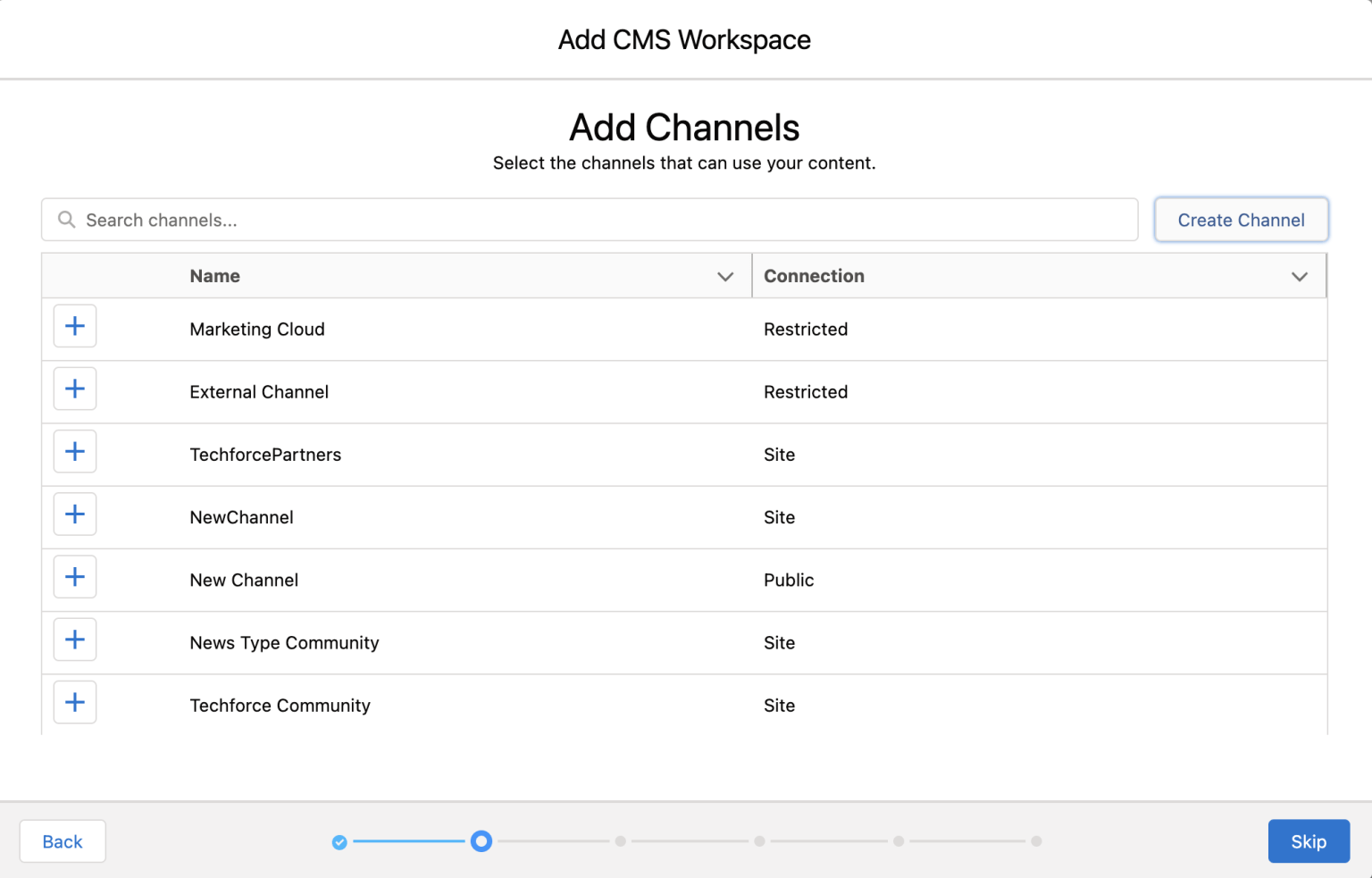 Salesforce Content Management System Cms Part 2