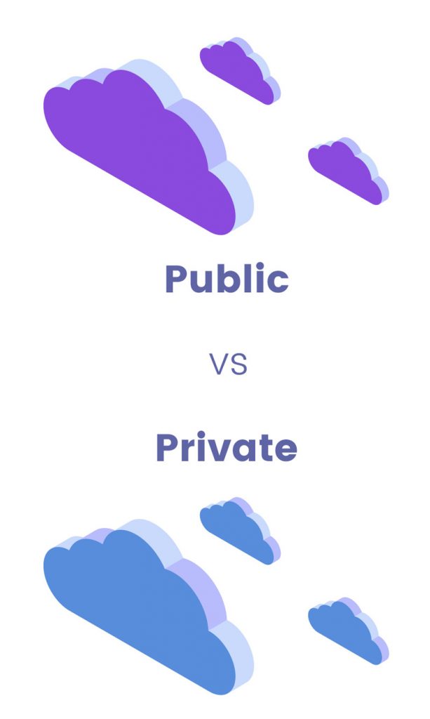 Public Vs. Private Cloud Computing Technical Framework