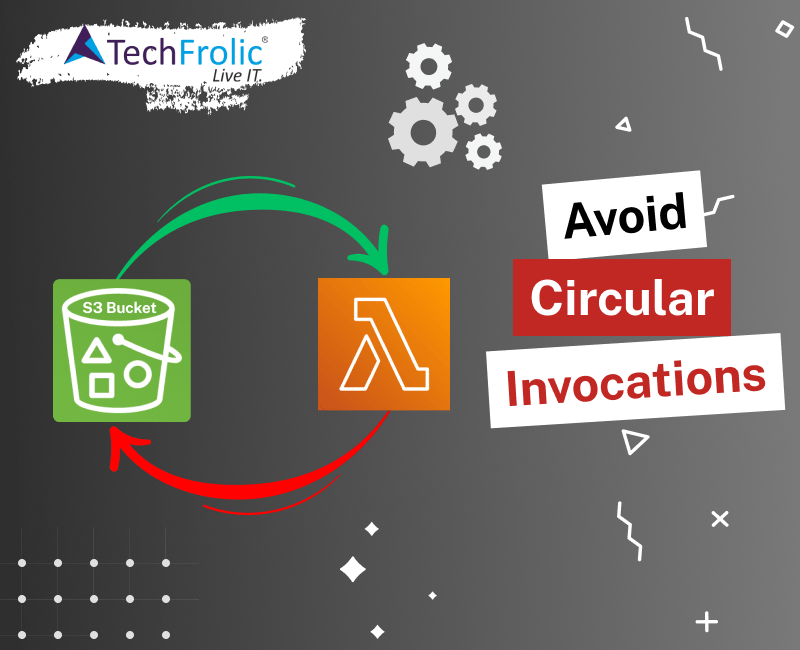 Recursive invocation with Amazon S3 and AWS Lambda » Techfrolic
