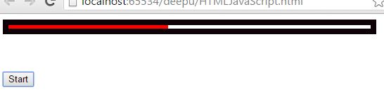 setInterval in JavaScript Tech Funda