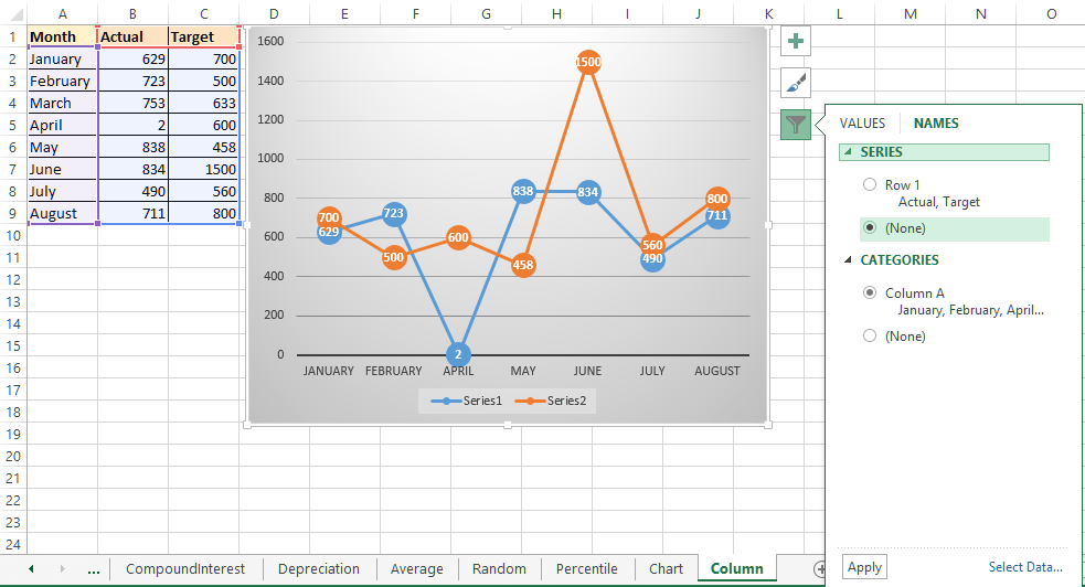 Chart style, filters and elements in Excel Tech Funda
