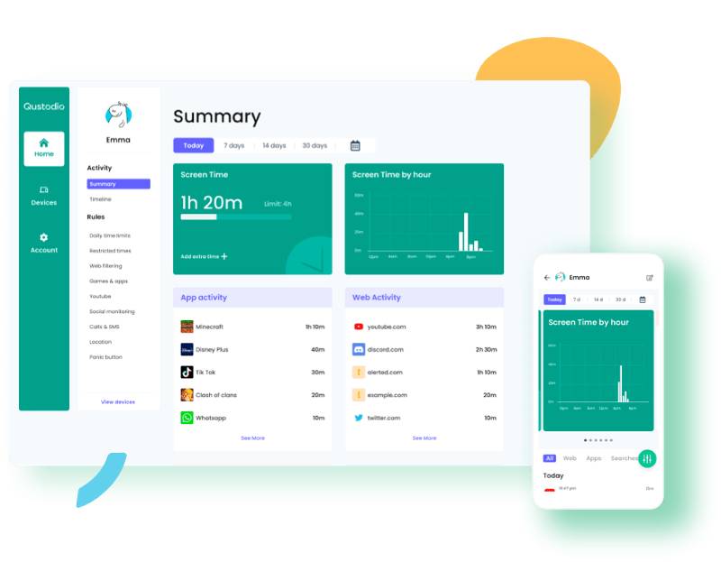 Cell Phone Monitoring For Parents Top Apps And Safety Tips