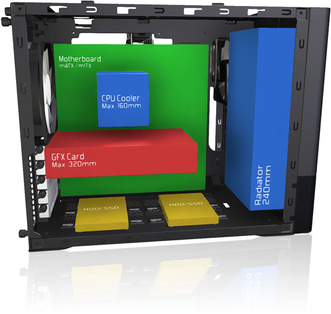 Fractal Design Unveils New Node 804 mATX Chassis at CeBIT Techgage