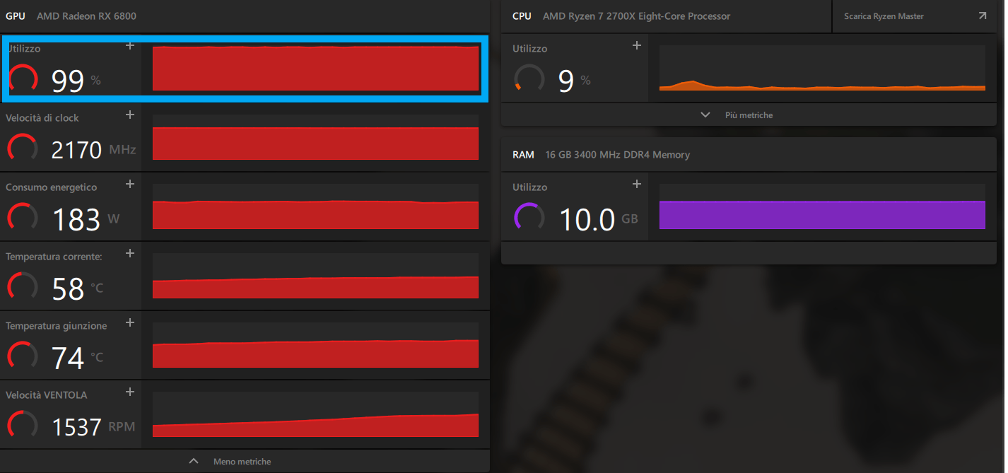 Stress Test Scheda Video 2024 Come Testare La GPU • TECHGames